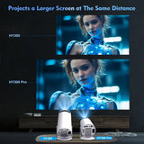 Projector Magcubic HY300 Pro 4K Android 11 Dual Wifi6 260ANSI Allwinner H713 BT5.0 1080P 1280*720P Home Cinema Projetor Externo